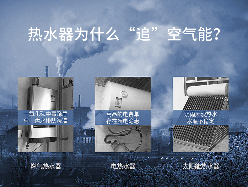 这些年，我们“追”空气能热水器的十大理由