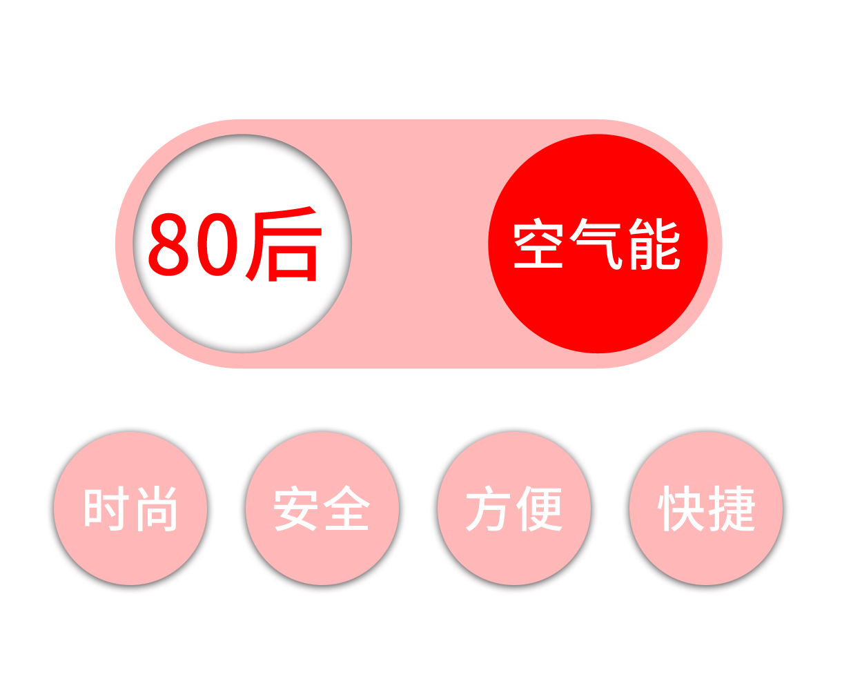 80后群体更偏向于空气能热水器